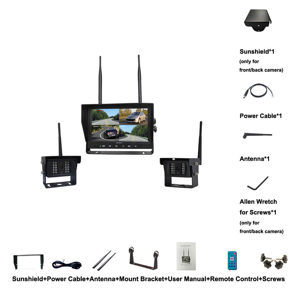 Visionewcam Wireless Camera System Split View