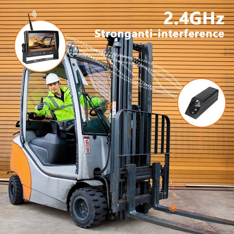 Stapler Camera Wireless Fork Camera for Forklift Truck Safety - Visionewcam